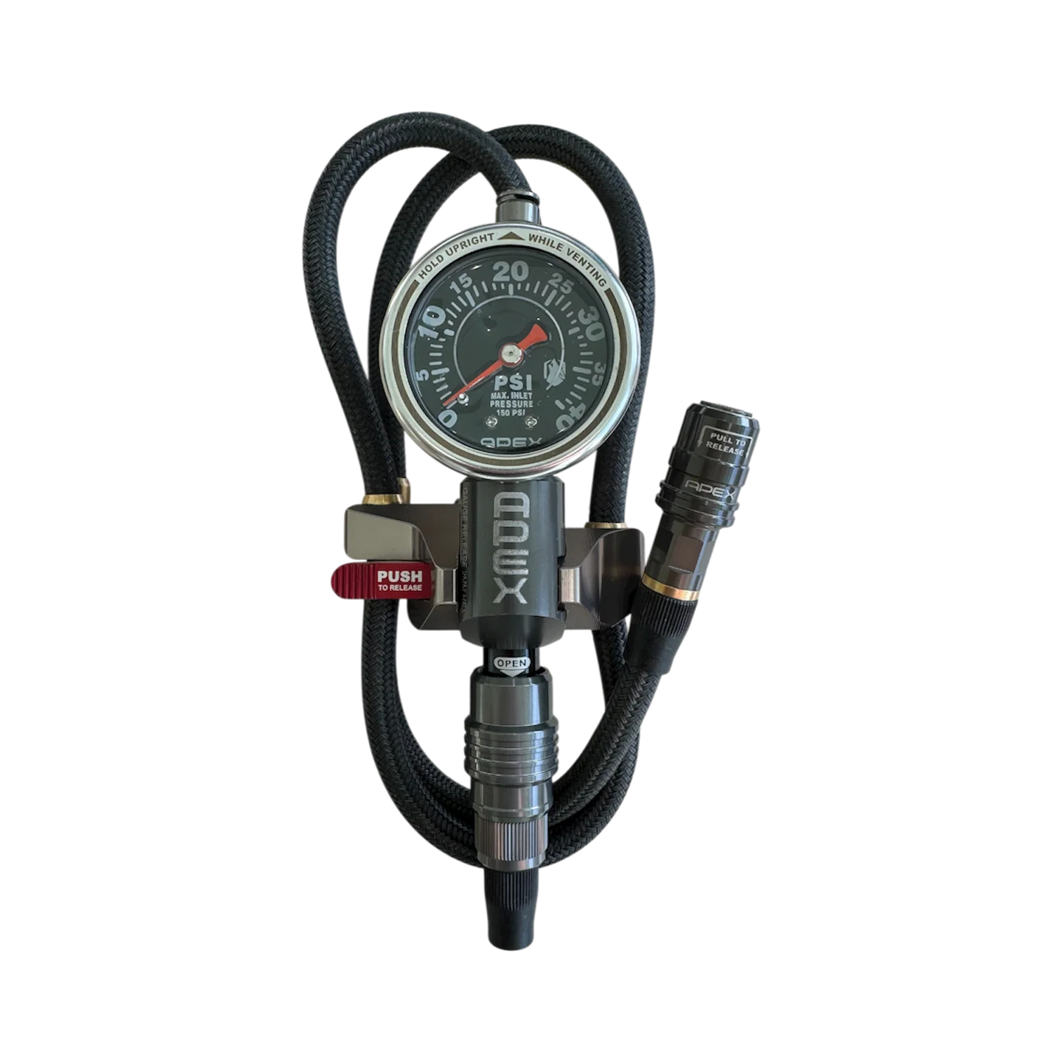 GAUGES